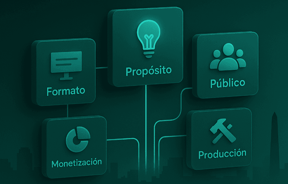 como elegir el tipo de evento correcto segun tu objetivo