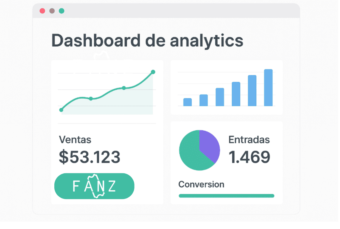 Dashboard análisis ventas entradas métricas eventos tiempo real plataforma Fanz Argentina