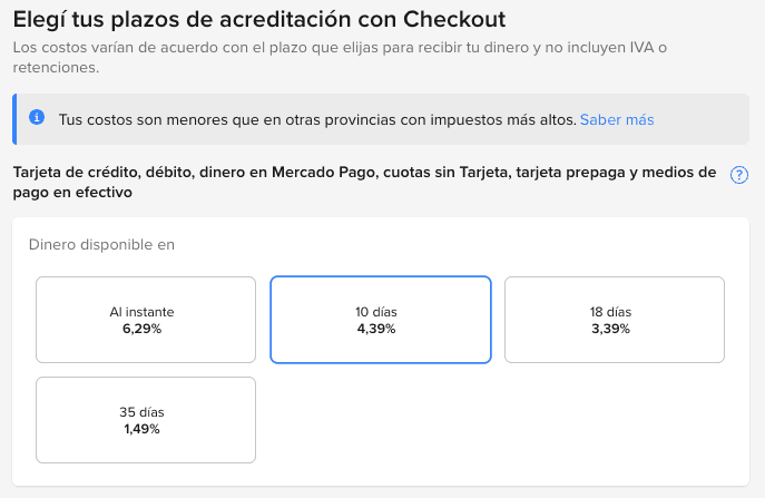 Cuadro de comisiones estándar de Mercado Pago