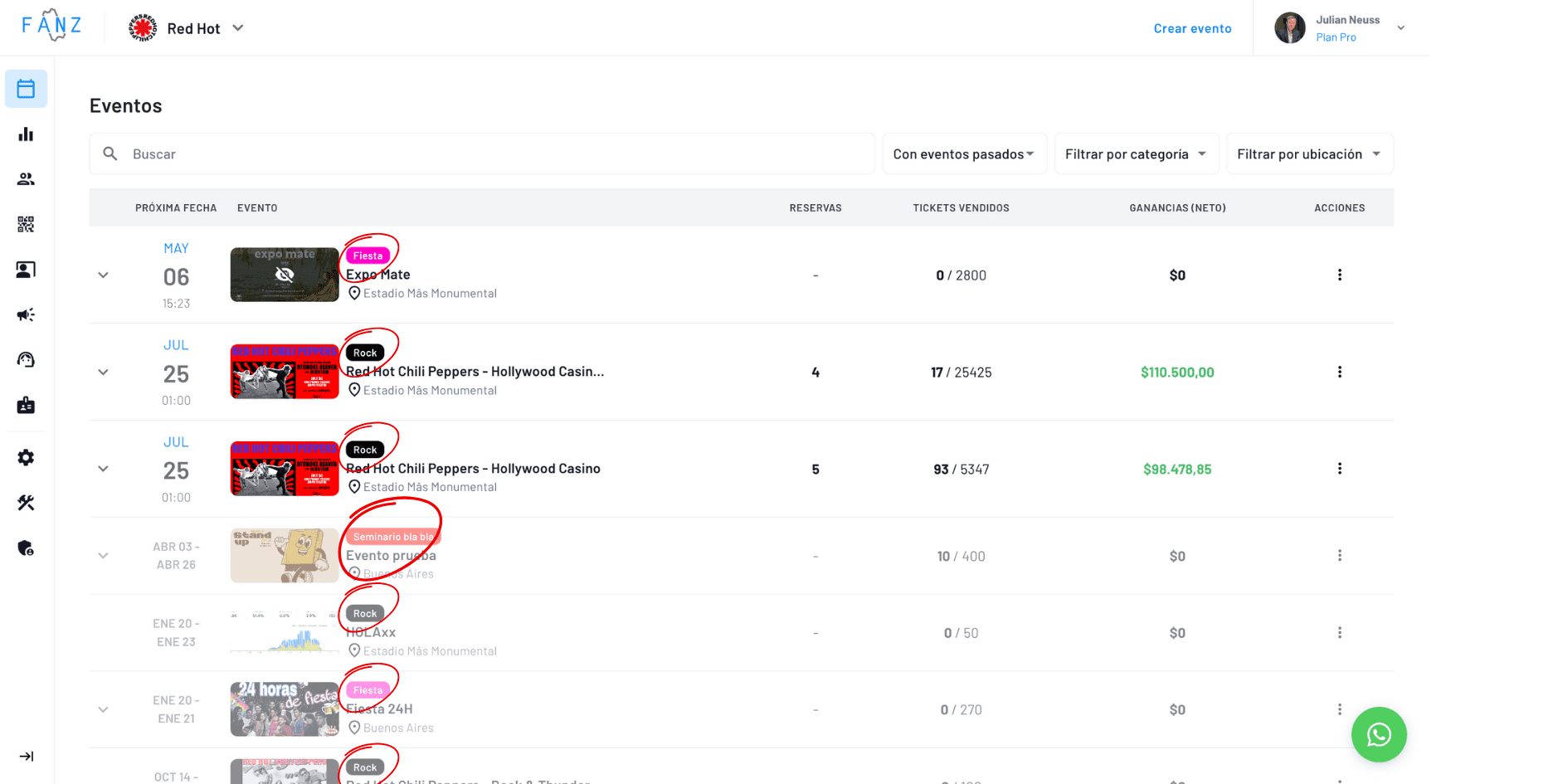panel de fanz remarcando donde se ven las categorías